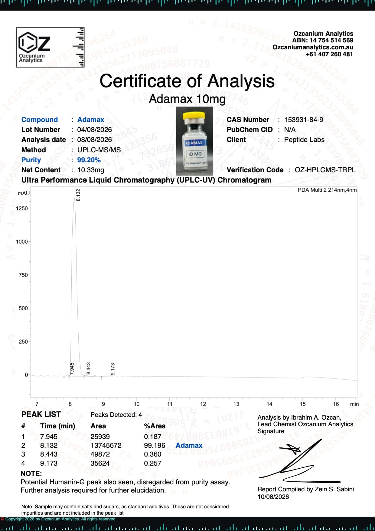ADAMAX