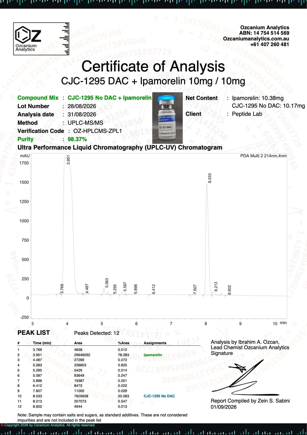 CJC-1295 No DAC + IPA